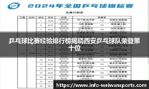 微玩体育官方网站